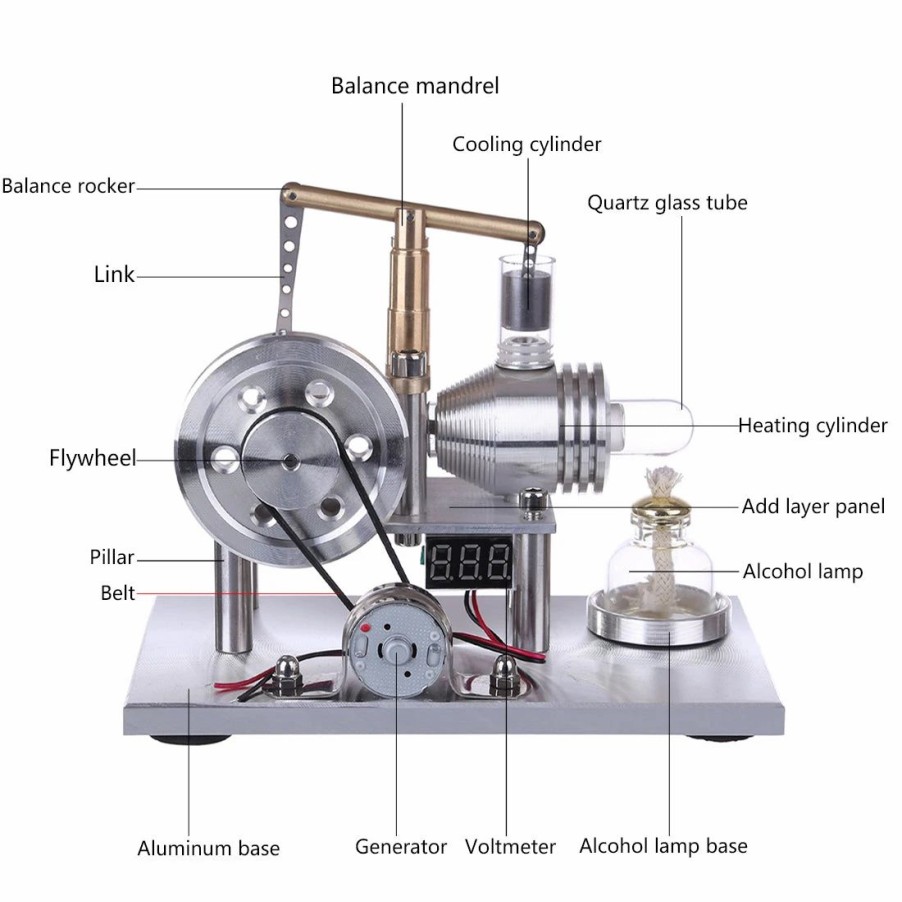 Model Engine * | Enginediy Enjomor Balance Type Hot Air Stirling Engine Generator Model With Voltage Digital Display Meter And Led Bulb Stem Toy